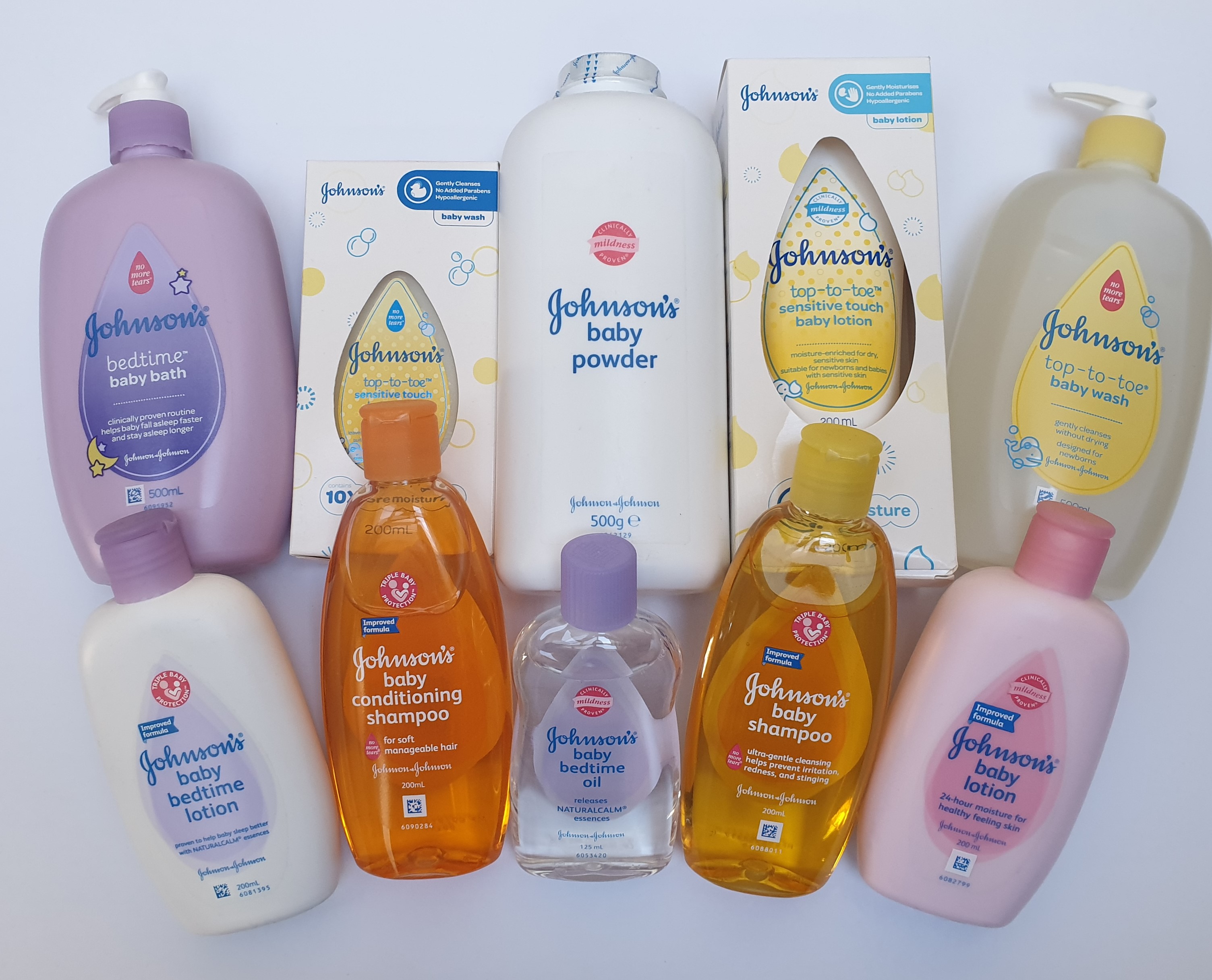 Is There A Recall On Johnson Johnson Baby Products